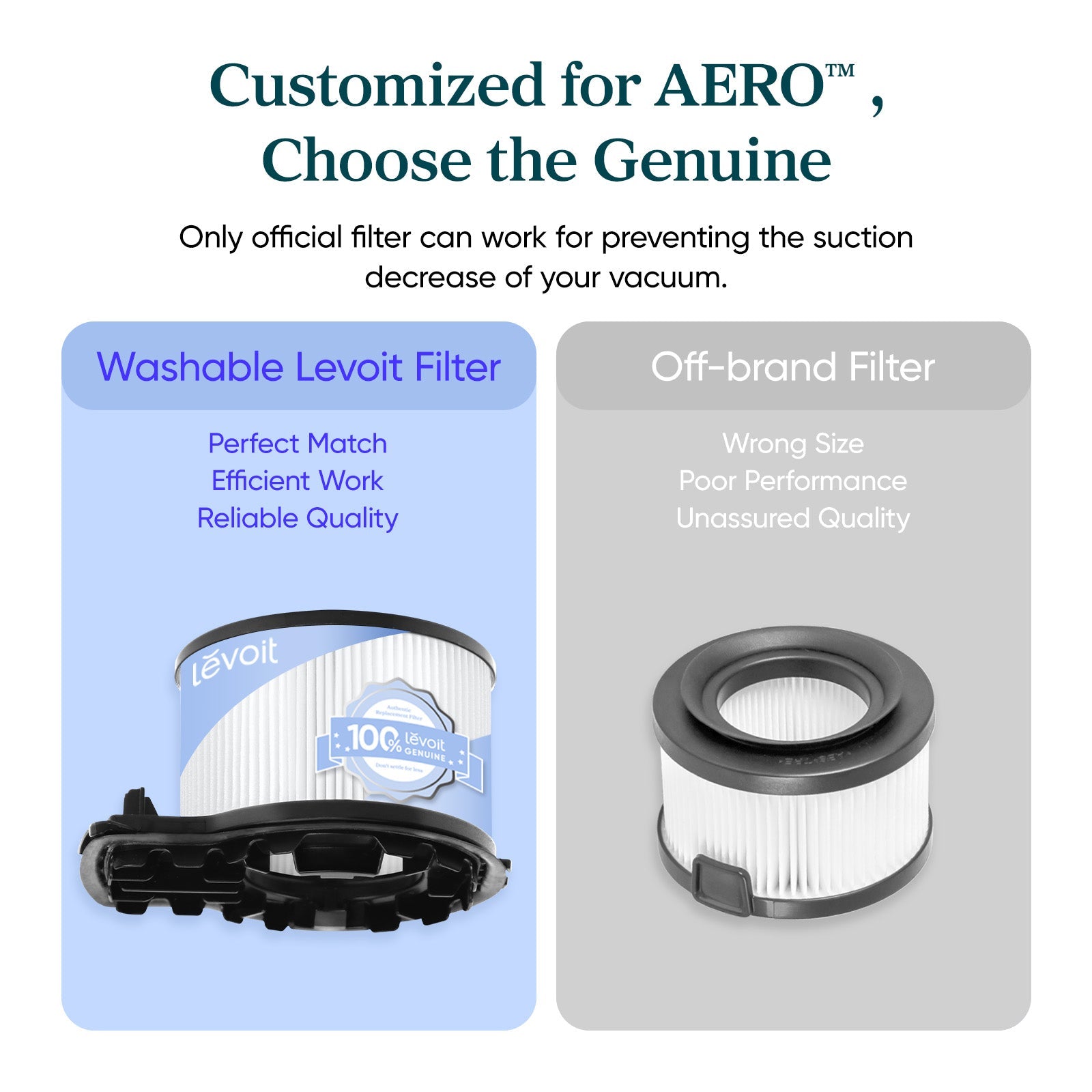 Levoit AERO Vacuum Cleaner Replacement Filter Set - Image 3