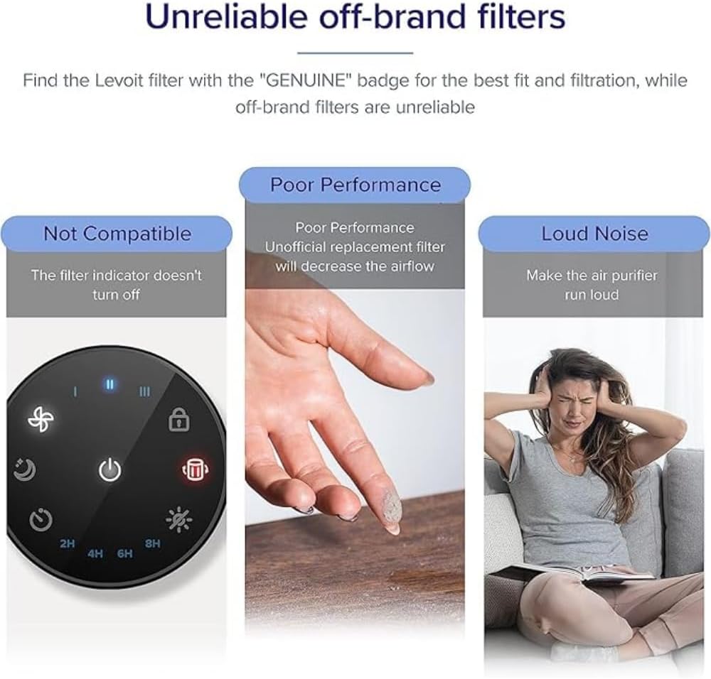 Levoit Core? Mini-P Air Purifier Replacement Filter - Image 4