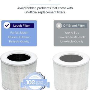 Levoit Core® Mini-P Air Purifier Replacement Filter