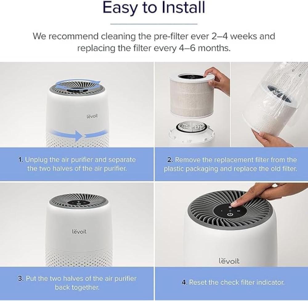 Levoit Core? Mini-P Air Purifier Replacement Filter - Image 6