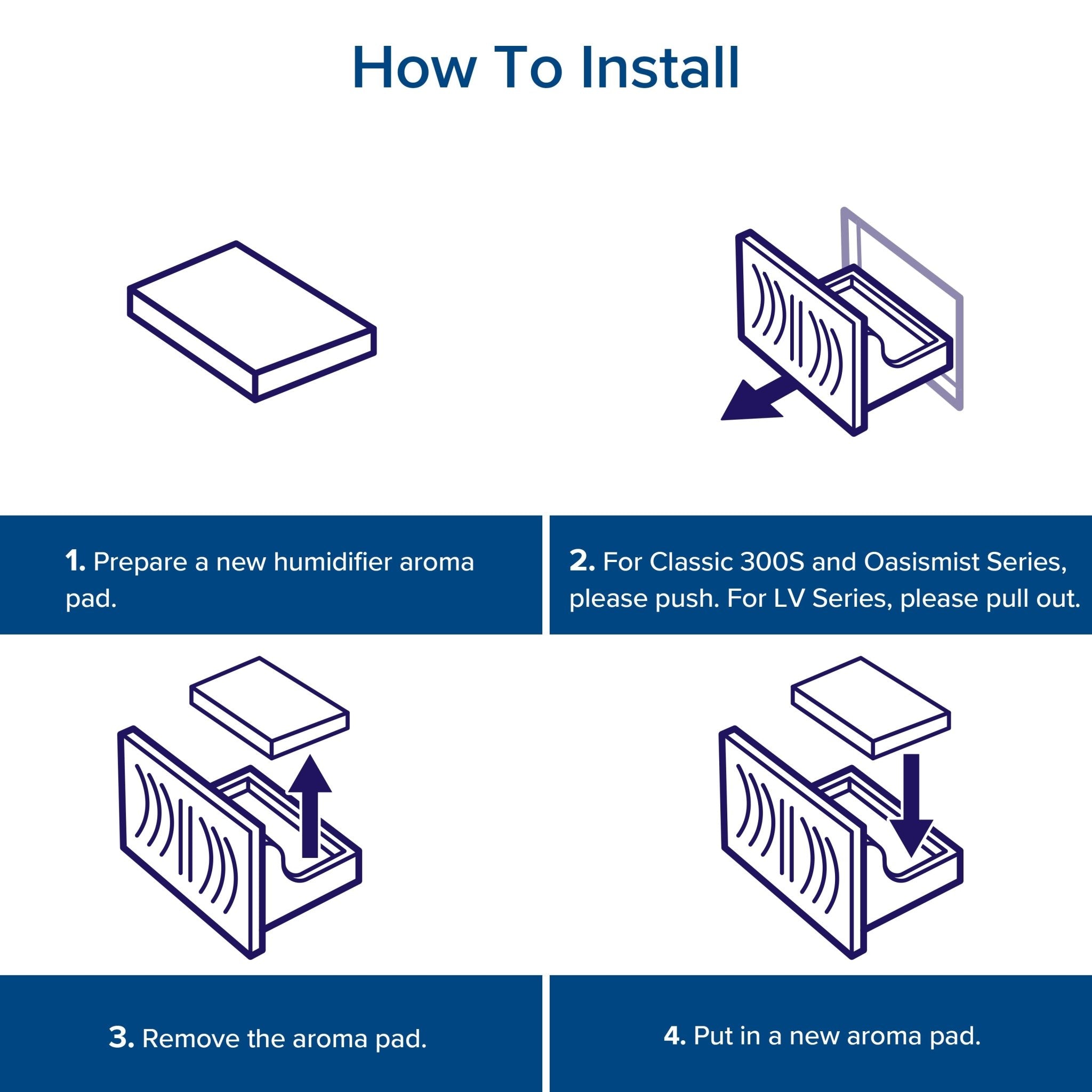 Levoit Humidifier Aroma Pads (16 Pack) - Image 5